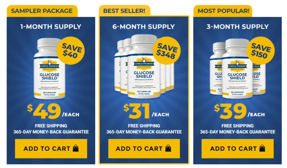 GlucoseShield Pricing