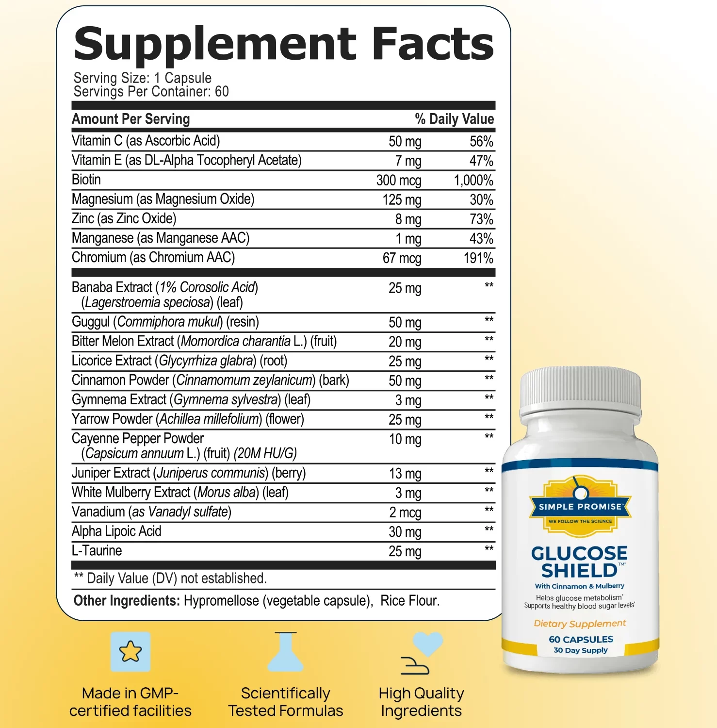 GlucoseShield Supplement Facts