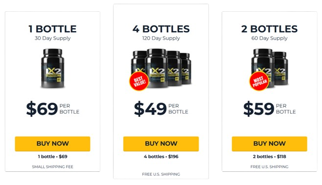 Liberator X2-Pricing