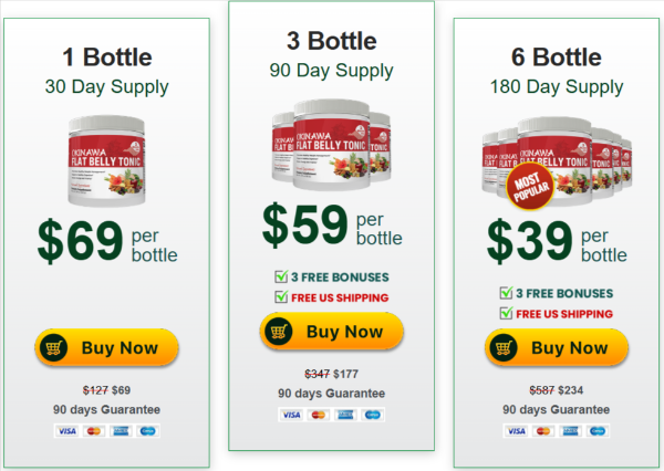 Okinawa Flat Belly Tonic price