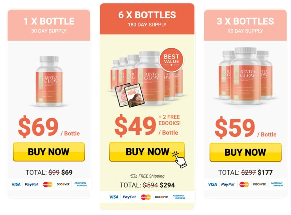 RevivaGlow Price