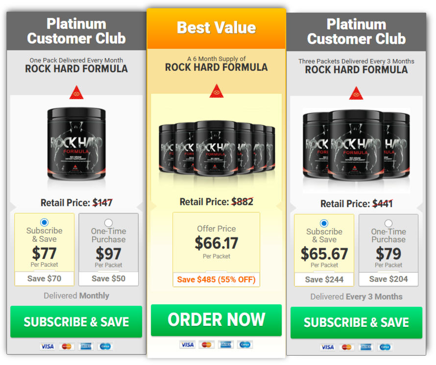 Rock Hard Formula-Pricing