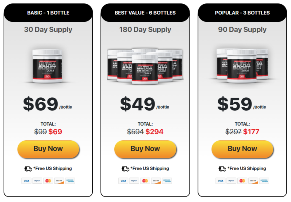 Ultra-Boost-Juice-Pricing