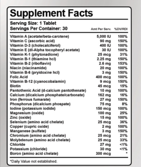 Urgent Cell Repair supplemnt facts