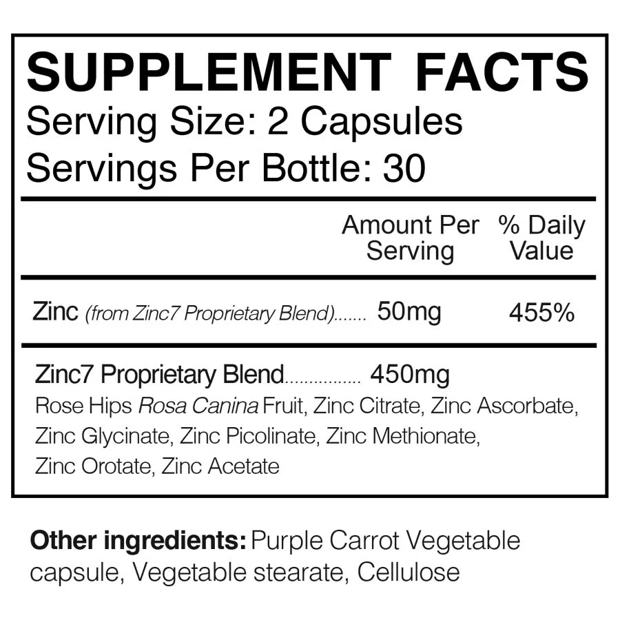 Zinc 7-Supplement Facts