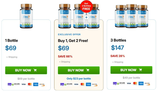 Zinc_7-Pricing_Details