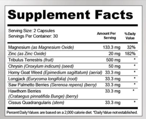 Testo 911 Supplement Facts